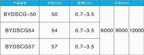 凤阳法兰式声测管现货规格尺寸
